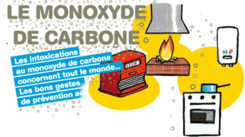 Dangers du monoxyde de carbone
